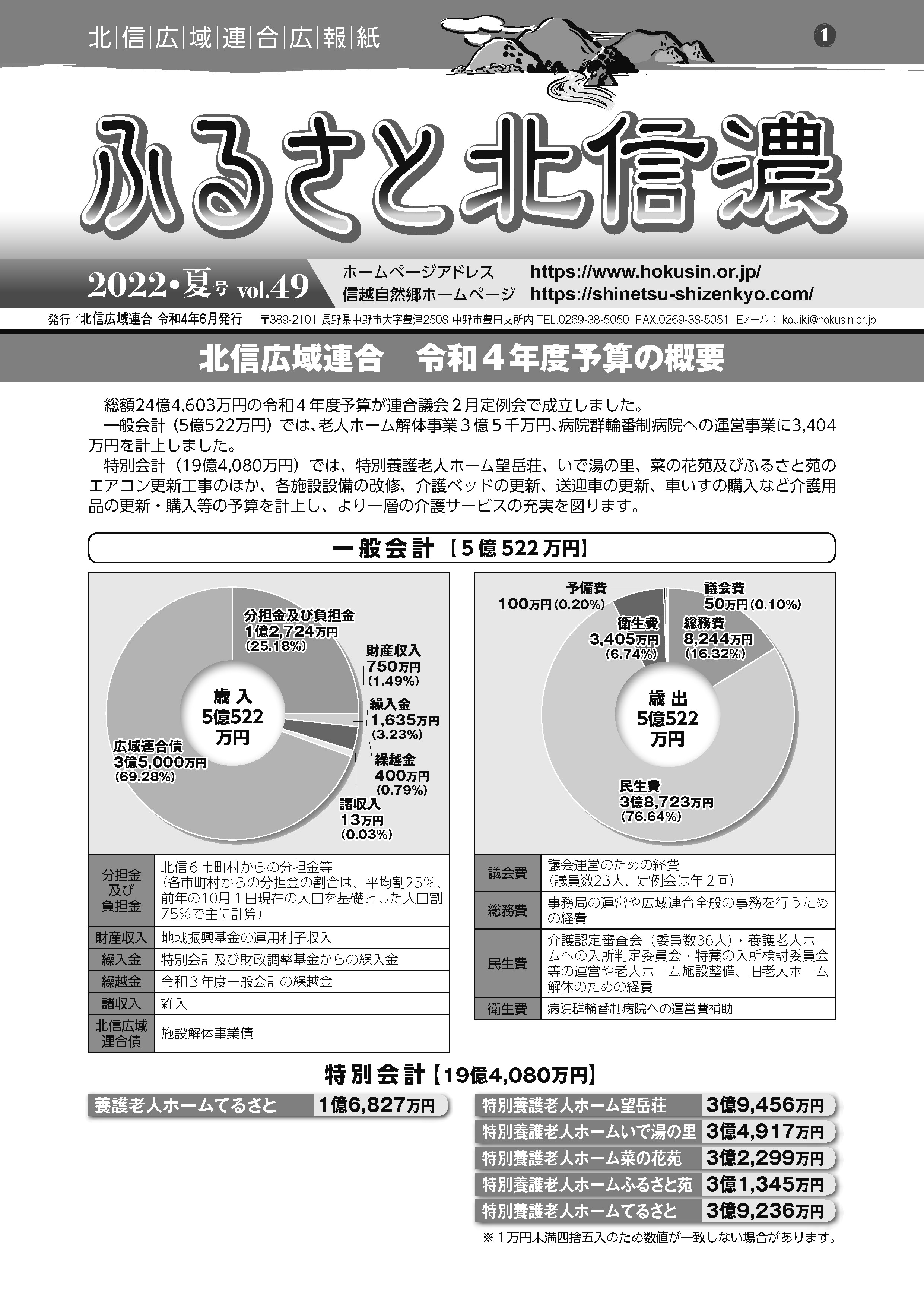 Vol.49　2022年夏号